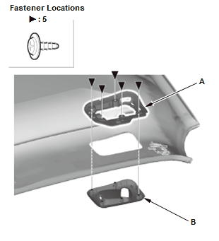 Interior Trim - Service Information